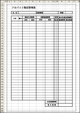 Excelでマスターする ビジネステンプレート 作成の極意 アルバイト勤怠管理表